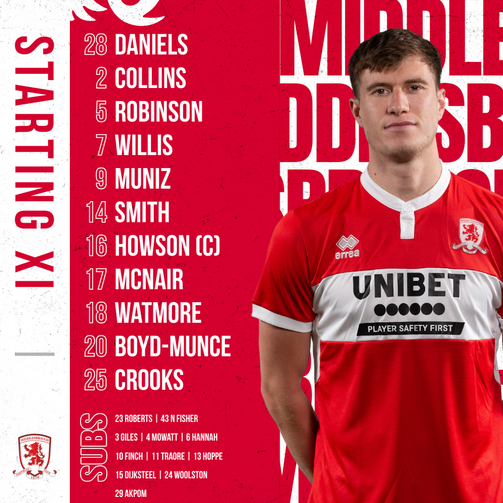 Boro v Hibs first-half Boro v Hibs first-half